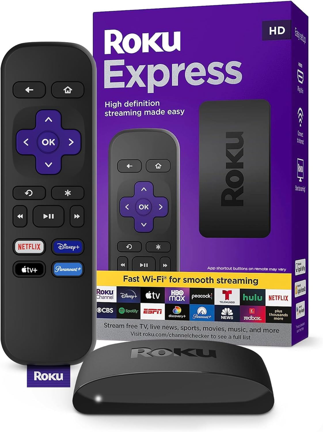 Roku Express Product Review
